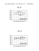 Magnetic recording reproducing apparatus diagram and image