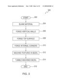 ASSEMBLY OF A HANDHELD ELECTRONIC DEVICE diagram and image