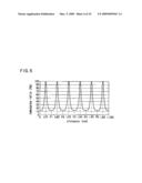 DIRECT TYPE BACKLIGHT DEVICE AND OPTICAL LENS SHEET diagram and image