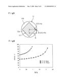 LIGHT-EMITTING DEVICE diagram and image