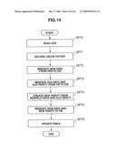 STORAGE APPARATUS, CONTROLLER AND CONTROL METHOD diagram and image