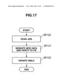 STORAGE APPARATUS, CONTROLLER AND CONTROL METHOD diagram and image