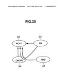 STORAGE APPARATUS, CONTROLLER AND CONTROL METHOD diagram and image