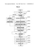 STORAGE APPARATUS, CONTROLLER AND CONTROL METHOD diagram and image