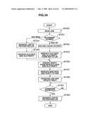 STORAGE APPARATUS, CONTROLLER AND CONTROL METHOD diagram and image