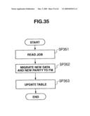 STORAGE APPARATUS, CONTROLLER AND CONTROL METHOD diagram and image