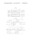 SEMICONDUCTOR INTEGRATED CIRCUIT INCLUDING BANK SELECTION CONTROL BLOCK diagram and image