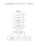 ENSURING PHYSICAL LOCALITY OF ENTITIES SHARING DATA diagram and image