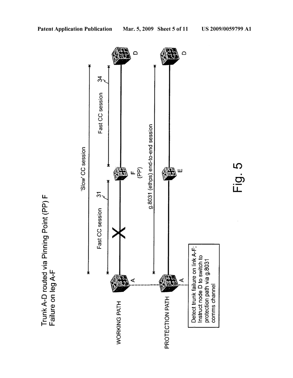 SCALING OAM FOR POINT-TO-POINT TRUNKING - diagram, schematic, and image 06