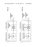 Memory Access Optimization diagram and image