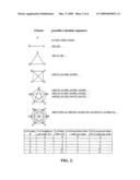 Self- organizing multi-channel mesh network diagram and image