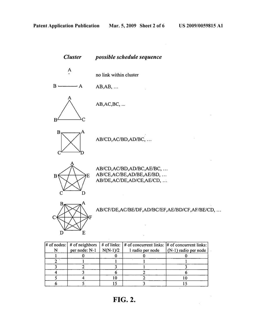 Self- organizing multi-channel mesh network - diagram, schematic, and image 03