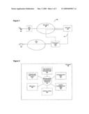 Method and apparatus for assigning and provisioning VOIP services diagram and image