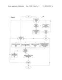 Method and apparatus for assigning and provisioning VOIP services diagram and image