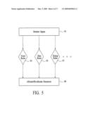 Systems and methods for providing configurable caller id iformation diagram and image