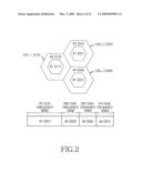 SYSTEM AND METHOD FOR TRANSMITTING/RECEIVING SIGNAL IN A COMMUNICATION SYSTEM diagram and image