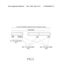 SYSTEM AND METHOD FOR TRANSMITTING/RECEIVING SIGNAL IN A COMMUNICATION SYSTEM diagram and image