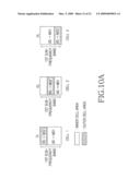 SYSTEM AND METHOD FOR TRANSMITTING/RECEIVING SIGNAL IN A COMMUNICATION SYSTEM diagram and image