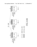 SYSTEM AND METHOD FOR TRANSMITTING/RECEIVING SIGNAL IN A COMMUNICATION SYSTEM diagram and image