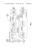 Transmit Power Management Based on Receiver Parameter and Method for use Therewith diagram and image