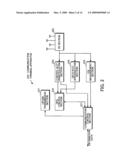 COMMUNICATION APPARATUS AND COMMUNICATION METHOD diagram and image