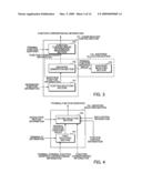 COMMUNICATION APPARATUS AND COMMUNICATION METHOD diagram and image