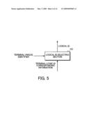 COMMUNICATION APPARATUS AND COMMUNICATION METHOD diagram and image