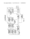 COMMUNICATION APPARATUS AND COMMUNICATION METHOD diagram and image