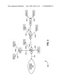 DISTRIBUTED HIERARCHICAL SCHEDULING IN AN AD HOC NETWORK diagram and image