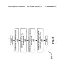 DISTRIBUTED HIERARCHICAL SCHEDULING IN AN AD HOC NETWORK diagram and image