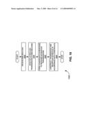 DISTRIBUTED HIERARCHICAL SCHEDULING IN AN AD HOC NETWORK diagram and image