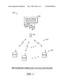 SCHEDULER AND METHOD FOR ALLOCATING TIME AND FREQUENCY DIMENSIONS OF DOWNLINK BURSTS IN BROADBAND WIRELESS ACCESS NETWORKS diagram and image