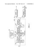 SCHEDULER AND METHOD FOR ALLOCATING TIME AND FREQUENCY DIMENSIONS OF DOWNLINK BURSTS IN BROADBAND WIRELESS ACCESS NETWORKS diagram and image