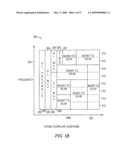 SCHEDULER AND METHOD FOR ALLOCATING TIME AND FREQUENCY DIMENSIONS OF DOWNLINK BURSTS IN BROADBAND WIRELESS ACCESS NETWORKS diagram and image