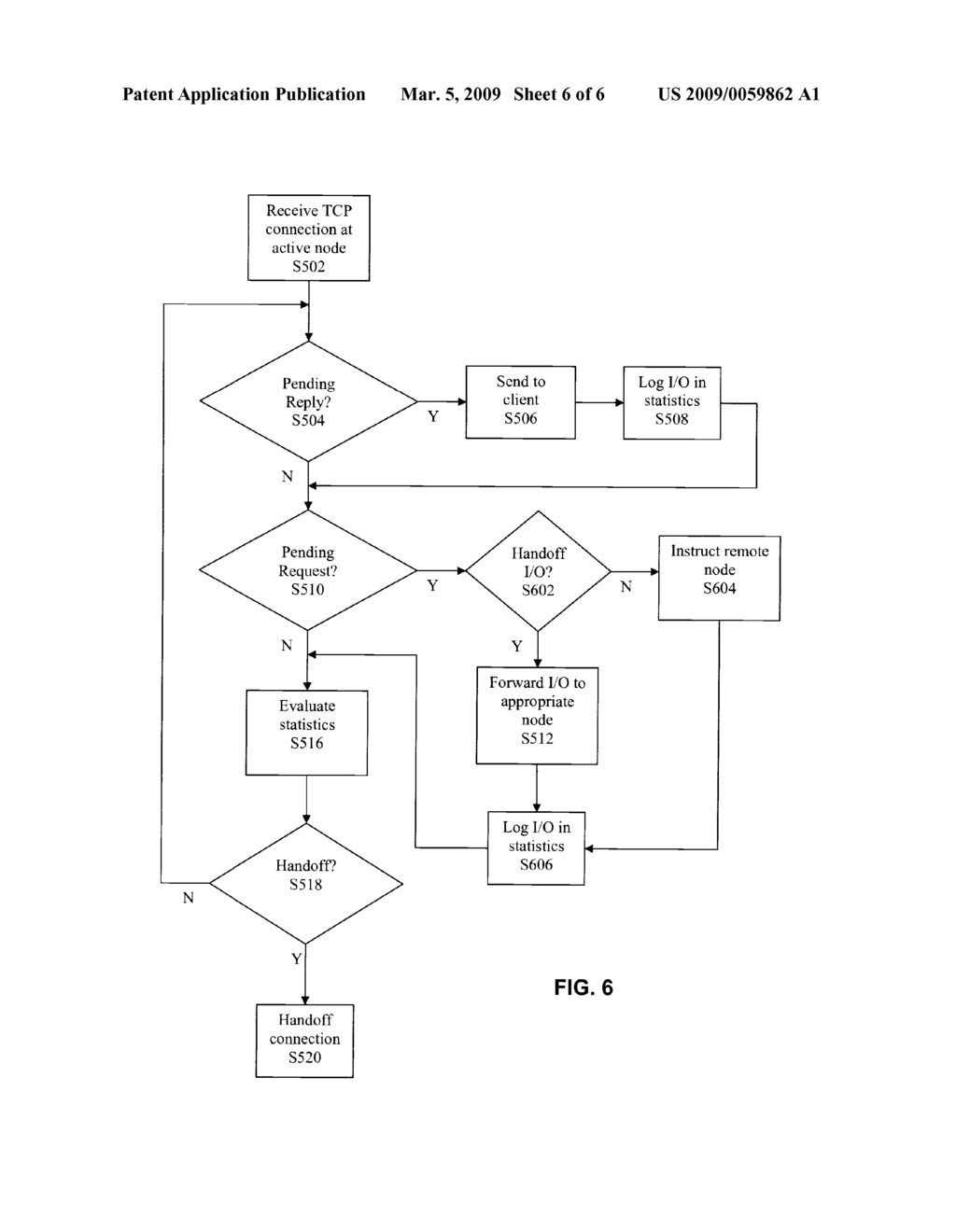 Method for Efficient Delivery of Clustered Data Via Adaptive TCP Connection Migration - diagram, schematic, and image 07