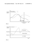 Time-to-Trigger Handling Methods and Apparatus diagram and image