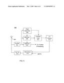 Time-to-Trigger Handling Methods and Apparatus diagram and image