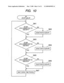 WIRELESS LAN ACCESS POINT diagram and image