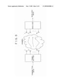 WIRELESS COMMUNICATIONS SYSTEM, WIRELESS COMMUNICATIONS APPARATUS, WIRELESS COMMUNICATIONS METHOD AND COMPUTER PROGRAM FOR WIRELESS COMMUNICATION diagram and image