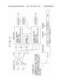 WIRELESS COMMUNICATIONS SYSTEM, WIRELESS COMMUNICATIONS APPARATUS, WIRELESS COMMUNICATIONS METHOD AND COMPUTER PROGRAM FOR WIRELESS COMMUNICATION diagram and image