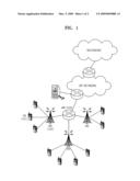 rtPS CLASS OF IEEE 802.16/WiBro SYSTEM diagram and image