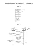 rtPS CLASS OF IEEE 802.16/WiBro SYSTEM diagram and image