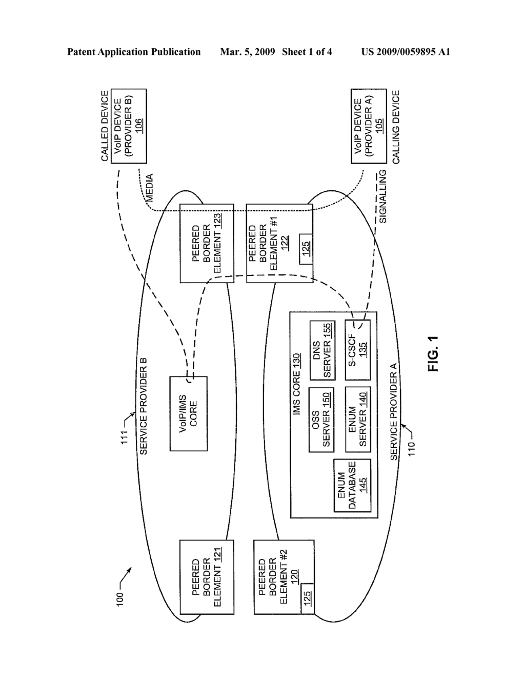 METHODS AND APPARATUS TO DYNAMICALLY SELECT A PEERED VOICE OVER INTERNET PROTOCOL (VOIP) BORDER ELEMENT - diagram, schematic, and image 02