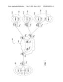 METHODS FOR THE SECURED INTERCONNECTION OF VNET SITES OVER WAN diagram and image