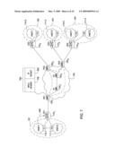 METHODS FOR THE SECURED INTERCONNECTION OF VNET SITES OVER WAN diagram and image