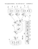 METHODS FOR THE SECURED INTERCONNECTION OF VNET SITES OVER WAN diagram and image