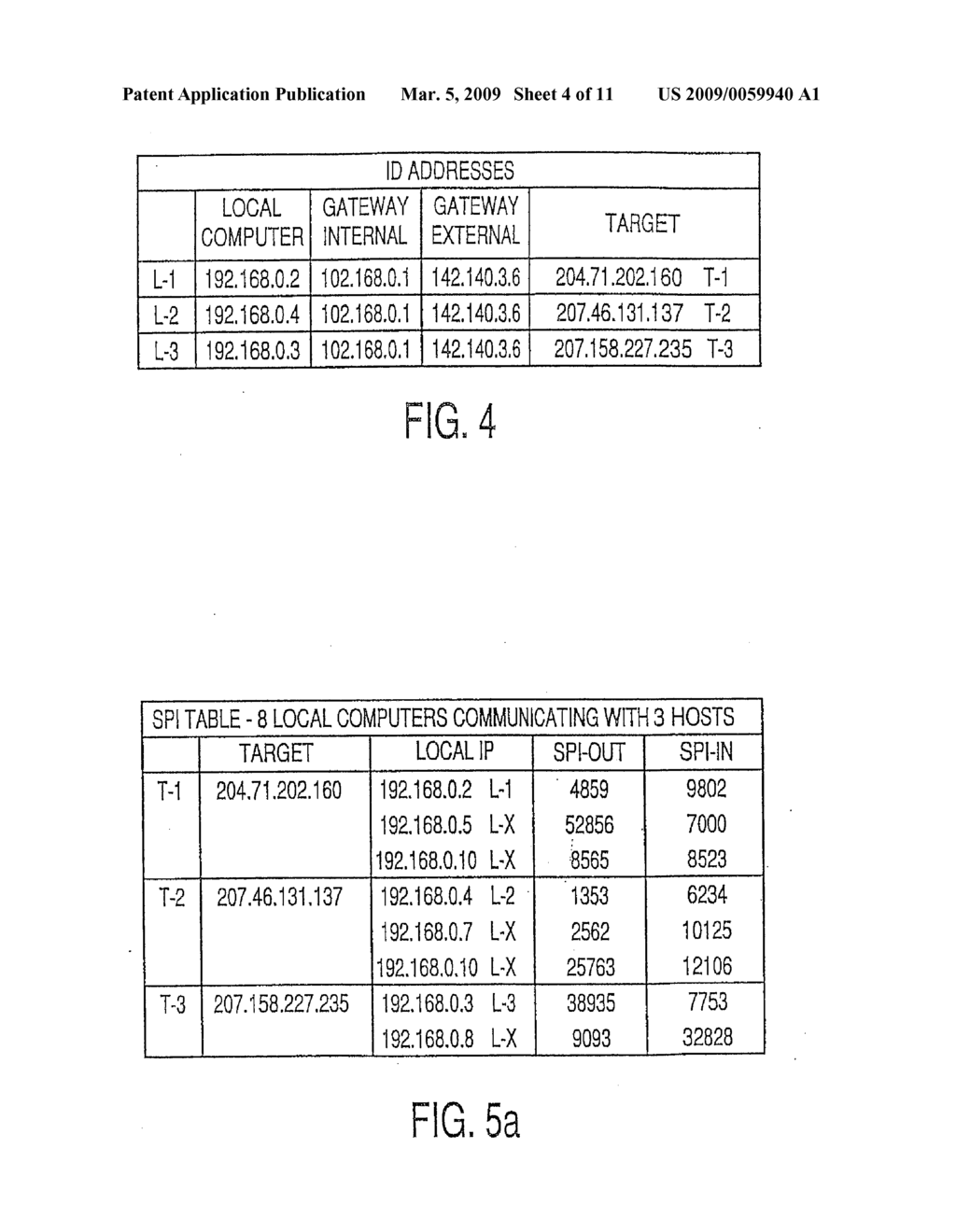 NETWORK ADDRESS TRANSLATION GATEWAY FOR LOCAL AREA NETWORKS USING LOCAL IP ADDRESSES AND NON-TRANSLATABLE PORT ADDRESSES - diagram, schematic, and image 05