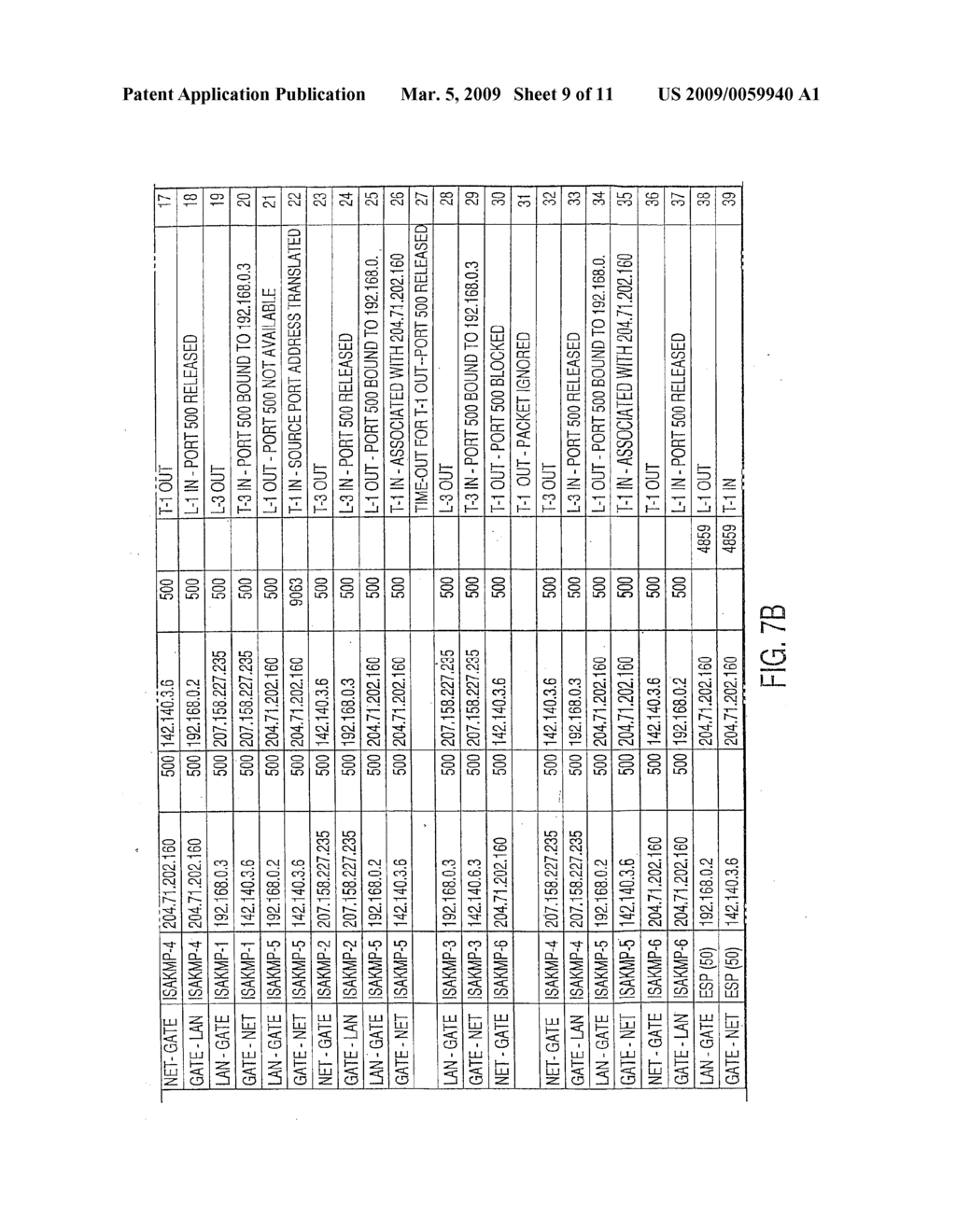 NETWORK ADDRESS TRANSLATION GATEWAY FOR LOCAL AREA NETWORKS USING LOCAL IP ADDRESSES AND NON-TRANSLATABLE PORT ADDRESSES - diagram, schematic, and image 10