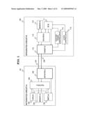 DATA PROCESSING SYSTEM diagram and image