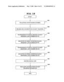 DATA PROCESSING SYSTEM diagram and image